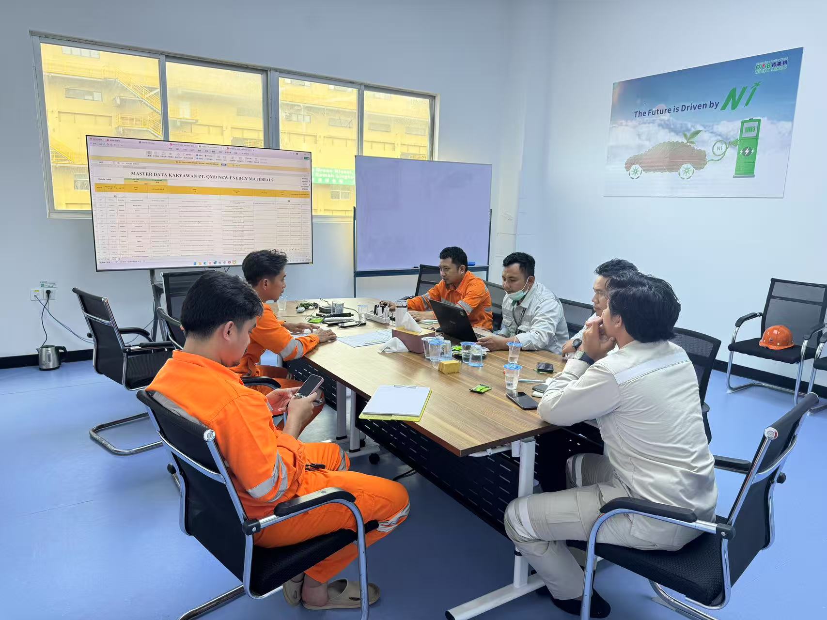 Internal Audit — SMK3